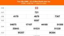 XSBP 6/4, kết quả Xổ số Bình Phước hôm nay 6/4/2024, XSBP ngày 6 tháng 4