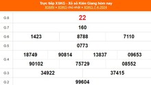 XSKG 7/4, kết quả xổ số Kiên Giang hôm nay 7/4/2024, KQXSKG ngày 7 tháng 4