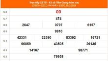XSTG 12/5, kết quả xổ số Tiền Giang hôm nay 12/5/2024, trực tiếp XSTG ngày 12 tháng 5