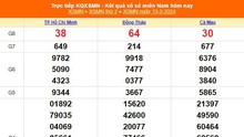 XSMN 13/5, kết quả xổ số miền Nam hôm nay 13/5/2024, KQXSMN thứ Hai ngày 13 tháng 5