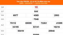 XSHCM 18/5, XSTP, kết quả xổ số Thành phố Hồ Chí Minh hôm nay 18/5/2024, KQXSHCM ngày thứ Bẩy