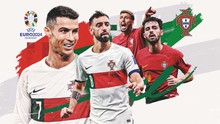 Danh sách ĐT Bồ Đào Nha dự EURO 2024: Ronaldo đi vào lịch sử với kỷ lục vô tiền khoáng hậu