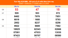 XSMN 21/5, kết quả xổ số miền Nam hôm nay ngày 21/5/2024, trực tiếp XSMN ngày 21 tháng 5