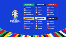 Bảng xếp hạng EURO 2024 - BXH các bảng đấu EURO 2024