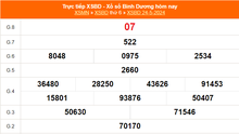 XSBD 24/5, kết quả xổ số Bình Dương hôm nay 24/5/2024, trực tiếp XSBD ngày 24 tháng 5