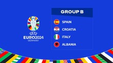 Nhận định bảng B EURO 2024: Ai 'sống sót' ở bảng tử thần?