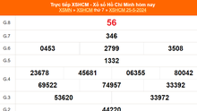 XSHCM 25/5, XSTP, kết quả xổ số Hồ Chí Minh hôm nay ngày 25/5/2024, XSHCM ngày 25/5