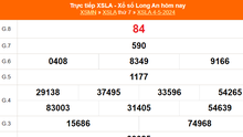 XSLA 4/5, kết quả Xổ số Long An hôm nay 4/5/2024, trực tiếp XSLA ngày 4 tháng 5
