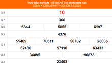 XSHCM 1/6, kết quả xổ số Hồ Chí Minh ngày 1/6/2024, trực tiếp xổ số hôm nay