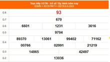 XSTN 13/6, kết quả xổ số Tây Ninh hôm nay 13/6/2024, trực tiếp XSTN ngày 13 tháng 6
