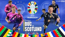 Nhận định bóng đá Đức vs Scotland, khai mạc EURO 2024 (2h00 ngày 15/6)