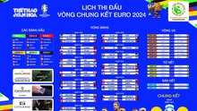 giaidauscholar.com tặng độc giả Lịch thi đấu toàn bộ 51 trận ở EURO 2024