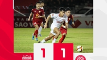 Quả bóng vàng Việt Nam dự bị, đội nhà có trận đấu quả cảm với 10 người; CLB của Đình Bắc thắng 5-0
