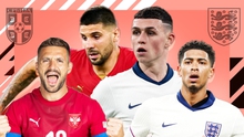 TV360 trực tiếp bóng đá EURO 2024 hôm nay: Serbia vs Anh (2h)