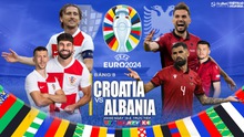 Nhận định bóng đá Croatia vs Albania (20h00, 19/6), vòng bảng EURO 2024