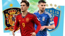 TRỰC TIẾP bóng đá VTV5 VTV6: Tây Ban Nha vs Ý (02h00, 21/6), vòng bảng EURO 2024