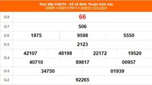 XSBTH 20/6, kết quả xổ số Bình Thuận hôm nay 20/6/2024, trực tiếp XSBTH ngày 20 tháng 6