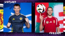 VTV2 VTV3 trực tiếp bóng đá Thụy Sĩ vs Đức, Scotland vs Hungary: Vé đi tiếp cho ai?