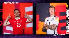 Dự đoán tỉ số trận đấu Thụy Sĩ vs Đức: Nắm tay nhau đi tiếp