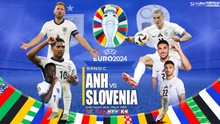 Nhận định bóng đá Anh vs Slovenia, vòng bảng EURO 2024 (02h00, 26/6)
