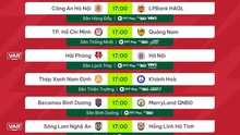 Bảng xếp hạng V-League vòng 25 hôm nay: Nam Định vô địch sớm?