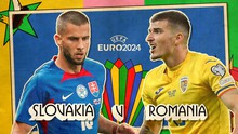 Lịch sử đối đầu Slovakia vs Romania: Romania hoàn toàn vượt trội