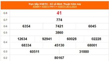 XSBTH 6/6, kết quả xổ số Bình Thuận hôm nay 6/6/2024, trực tiếp xổ số hôm nay ngày 6 tháng 6