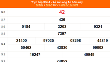 XSLA 8/6, kết quả xổ số Long An ngày 8/6/2024, trực tiếp xổ số hôm nay