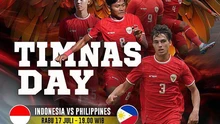 Lịch thi đấu bóng đá hôm nay 17/7: Trực tiếp U19 Indonesia vs U19 Philippines