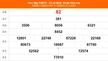 XSBTH 18/7, kết quả xổ số Bình Thuận hôm nay 18/7/2024, trực tiếp xổ số hôm nay ngày 18 tháng 7