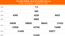 XSHCM 20/7, XSTP, kết quả xổ số Hồ Chí Minh hôm nay ngày 20/7/2024