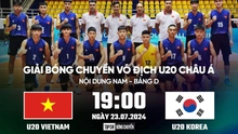 Xem trực tiếp bóng chuyền nam U20 Việt Nam vs U20 Hàn Quốc, U20 châu Á 2024 (19h00 hôm nay)