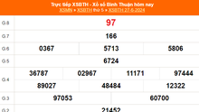XSBTH 4/7, kết quả xổ số Bình Thuận hôm nay 4/7/2024, trực tiếp xổ số hôm nay ngày 4 tháng 7
