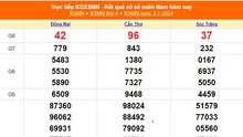 XSMN 3/7, kết quả xổ số miền Nam hôm nay ngày 3/7/2024, trực tiếp xổ số hôm nay