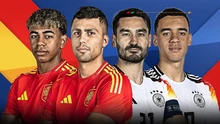 Lịch thi đấu bán kết EURO 2024 (10/7 - 11/7): Tây Ban Nha vs Pháp