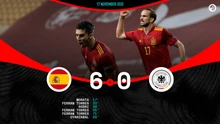 Đối đầu Đức vs Tây Ban Nha: Ký ức kinh hoàng ở Sevilla năm 2020 có còn ám ảnh đến tận EURO 2024?