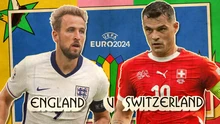 Lịch thi đấu bóng đá hôm nay 6/7: Trực tiếp Anh vs Thụy Sĩ, Hà Lan vs Thổ Nhĩ Kỳ