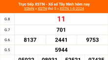XSTN 1/8, kết quả xổ số Tây Ninh hôm nay 1/8/2024, trực tiếp kết quả xổ số hôm nay