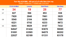 XSMN 10/8 - Kết quả xổ số miền Nam hôm nay 10/8/2024 - Trực tiếp xổ số hôm nay