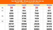 XSMN 3/8, kết quả xổ số miền Nam hôm nay 3/8/2024, trực tiếp kết quả xổ số hôm nay