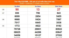 XSMN 10/8 - Kết quả xổ số miền Nam hôm nay 10/8/2024 - Trực tiếp xổ số hôm nay