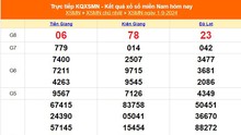 XSMN 1/9 - Kết quả xổ số miền Nam hôm nay 1/9/2024 - KQXSMN Chủ nhật ngày 1 tháng 9