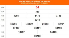 XSVT 10/9 - Kết quả xổ số Vũng Tàu hôm nay 10/9/2024 - Trực tiếp XSVT ngày 10 tháng 9