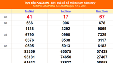 XSMN 12/9 - Kết quả xổ số miền Nam hôm nay 12/9/2024 - Trực tiếp XSMN ngày 12 tháng 9