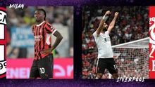 Nhận định bóng đá hôm nay 17/9: Juventus vs PSV, Milan vs Liverpool