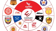 Công bố các nhà tài trợ áo đấu V-League 2024, thương hiệu Việt Nam duy nhất chiếm gần nửa giải đấu