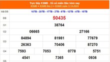 XSMB 19/9 - Kết quả Xổ số miền Bắc hôm nay 19/9/2024 - Trực tiếp xổ số hôm nay ngày 19 tháng 9