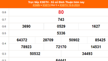 XSBTH 19/9 - Kết quả xổ số Bình Thuận hôm nay 19/9/2024 - Trực tiếp XSBTH ngày 19 tháng 9