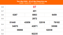 XSHG 21/9 - Kết quả xổ số Hậu Giang hôm nay 21/9/2024 - Trực tiếp XSHG ngày 21 tháng 9