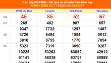 XSMN 21/9 - Kết quả xổ số miền Nam hôm nay 21/9/2024 - Trực tiếp XSMN ngày 21 tháng 9